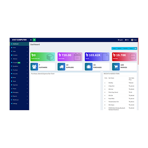Dashboard Accounts and Inventory System POS 3.0 Software - Image 1